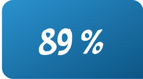 89%